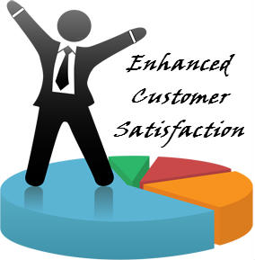 call- center-enhance-customer-satisfaction